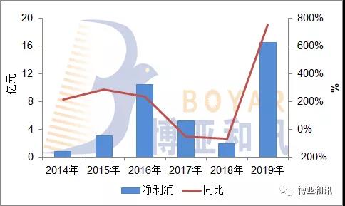 1587515602655528.jpg x02.jpg